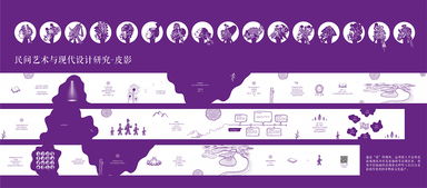 光影里的千古傳奇 皮影戲的藝術(shù)與當(dāng)代長圖文設(shè)計